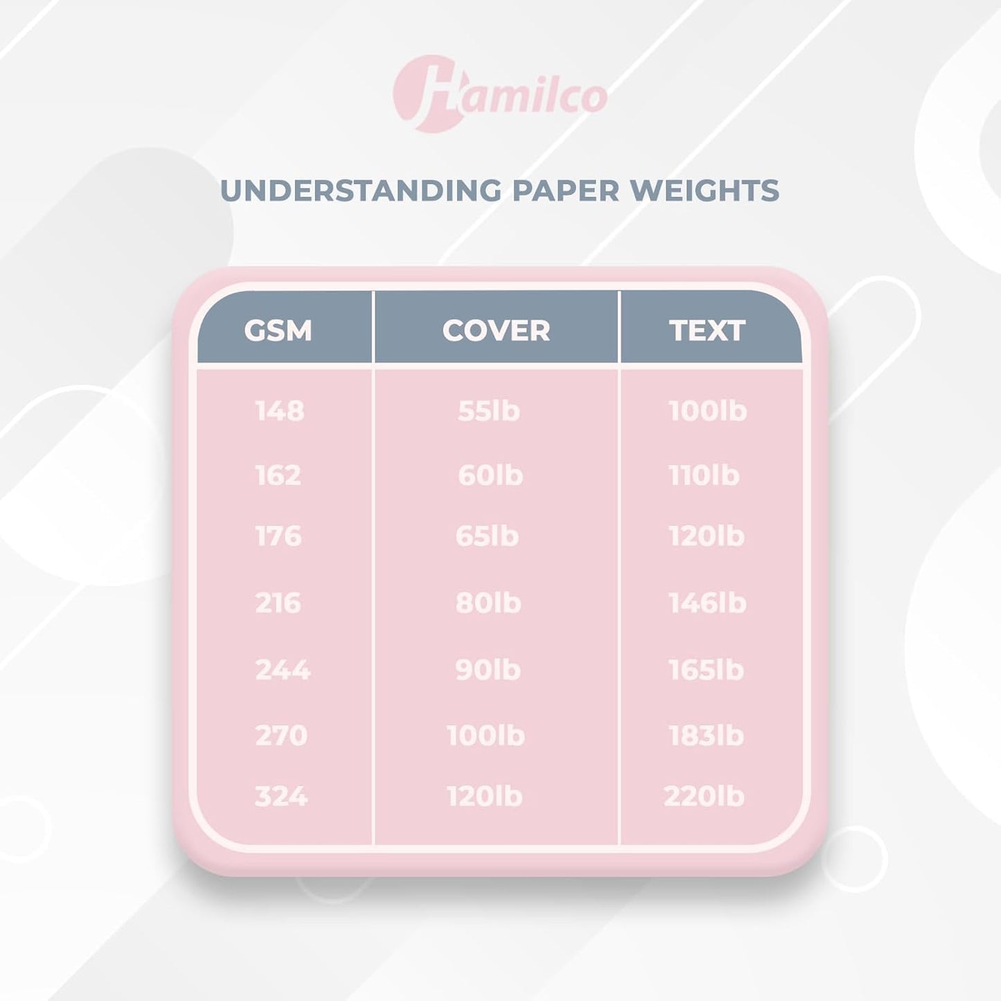 Hamilco Bright White Cardstock Scrapbook Paper Vellum 67lb cover 8.5" x 11" Card Stock 50 Pack