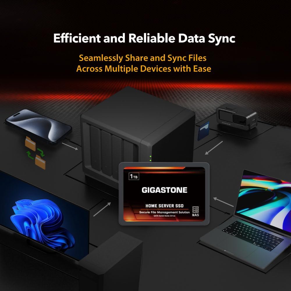 Gigastone Home Server SSD 2TB NAS SSD Drive Cache (2-Pack) 24/7 Durable TLC High Endurance Personal Cloud Data Sync Network Attached Storage RAID 3D NAND 2.5" SATA Internal Solid State Hard Drives
