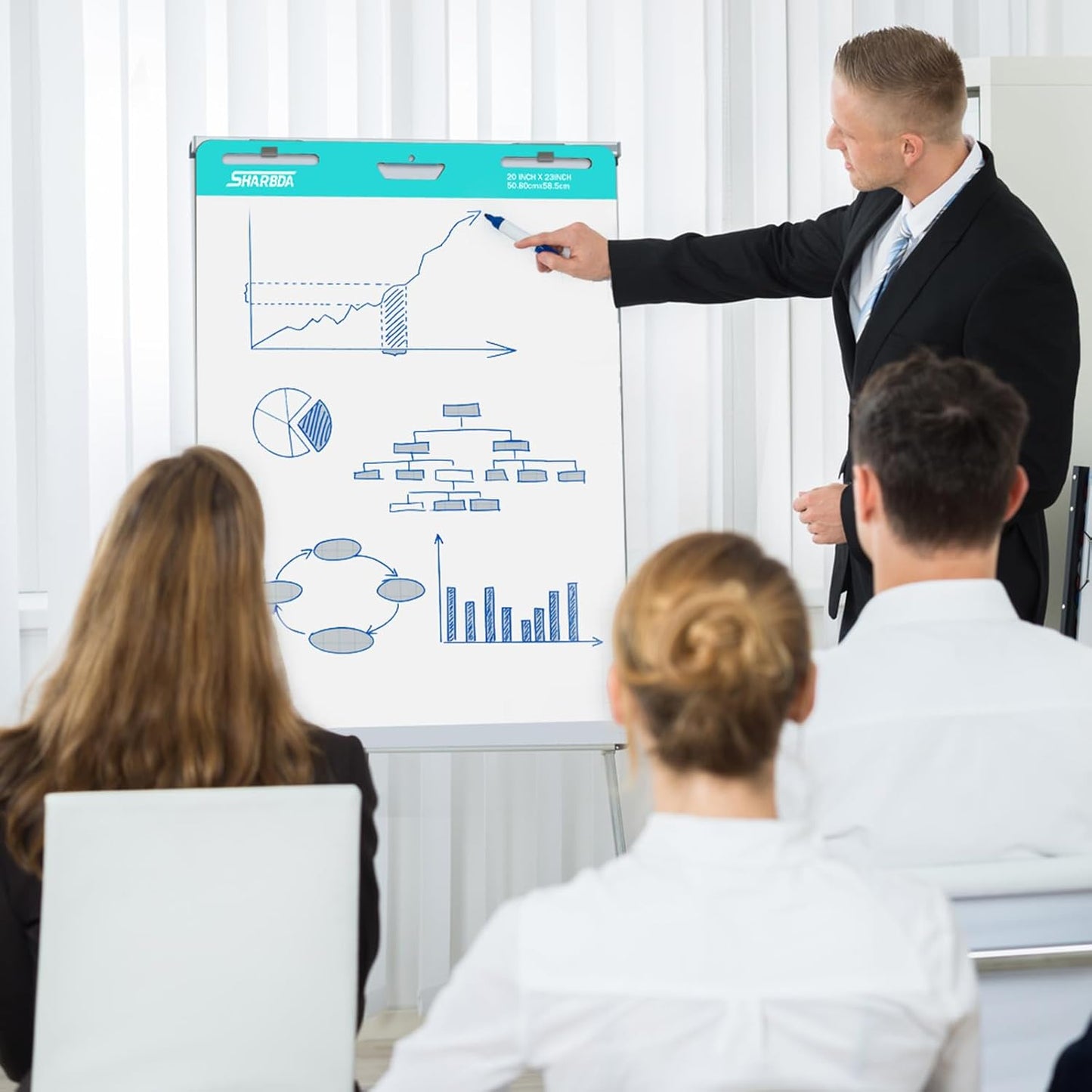 Sticky Easel Pad,20 in x 23 in,Flip Chart Paper,Sticky Chart Paper for Teachers,Self-Stick Easel Paper,Super Sticky & Bleed-Resistant, 30 Sheets/Pad, 2 Pads