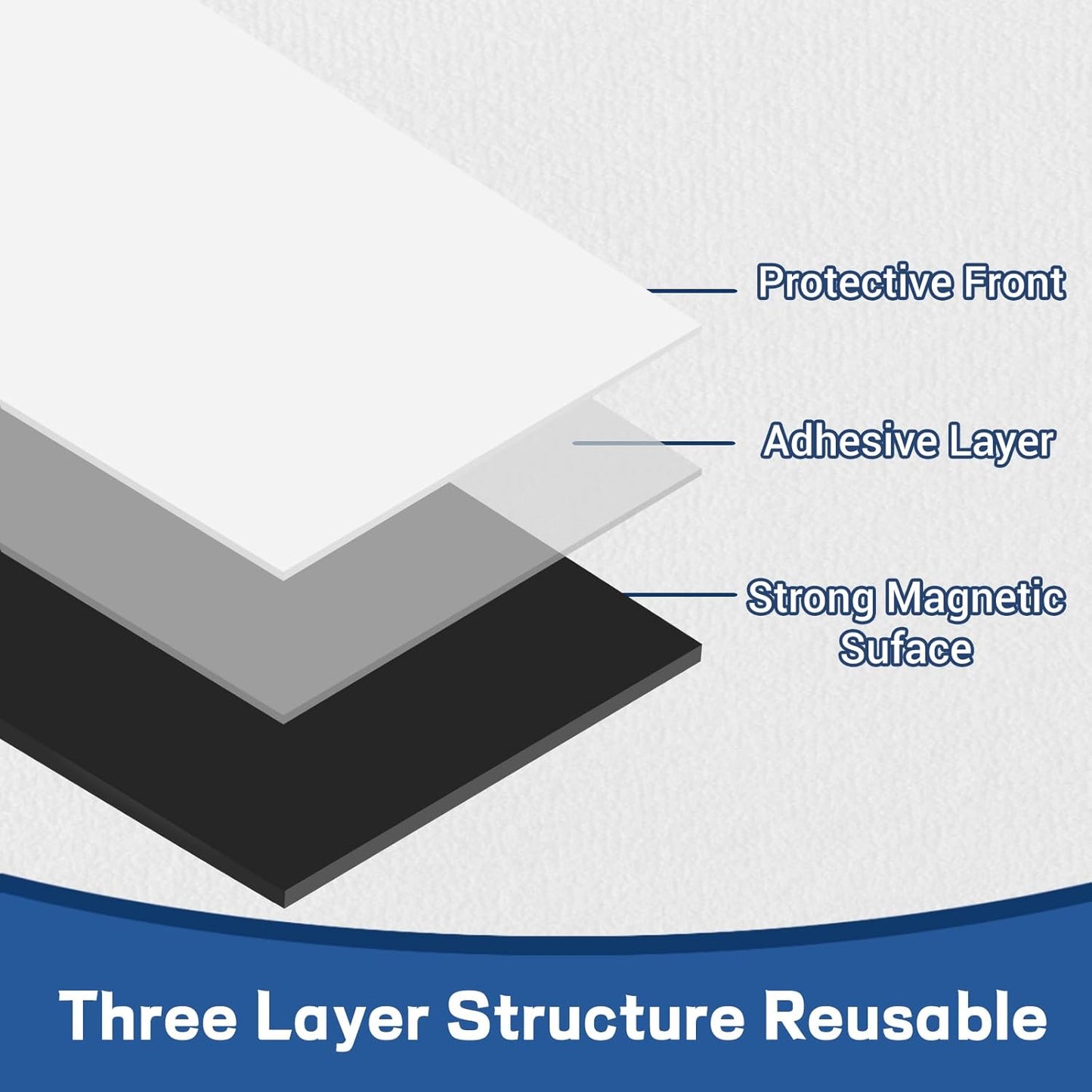 Magnetic Sheets with Adhesive Backing,8.5" x 11"(Pack of 8),30 mil Thick Cuttable Flexible Magnet Sheets for DIY Crafts,Photos and Stickers,Magnetic Paper Sheets with Strong Self Adhesive