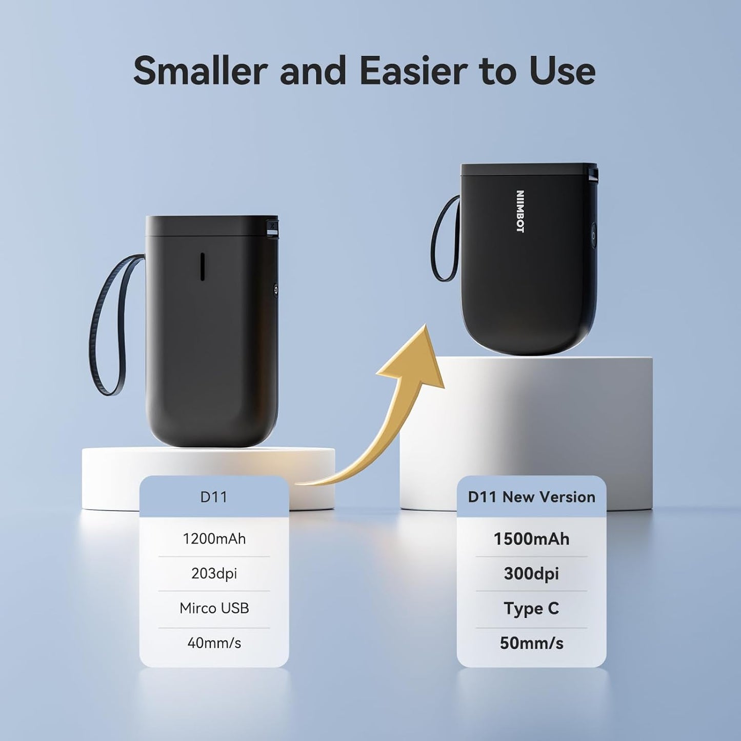 NIIMBOT D11 New Version Label Maker Machine with Tape,300DPI Bluetooth Label Printer, Portable Thermal Printer,Sticker Maker for Organizing Home Office School,Full Black