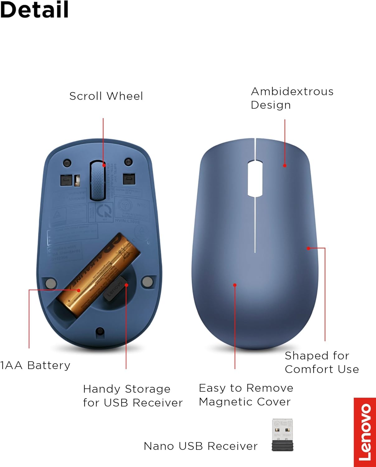 Lenovo 530 Wireless Mouse with Battery, 2.4GHz Nano USB, 1200 DPI Optical Sensor, Ergonomic for Left or Right Hand, Lightweight, GY50Z18986, Abyss Blue