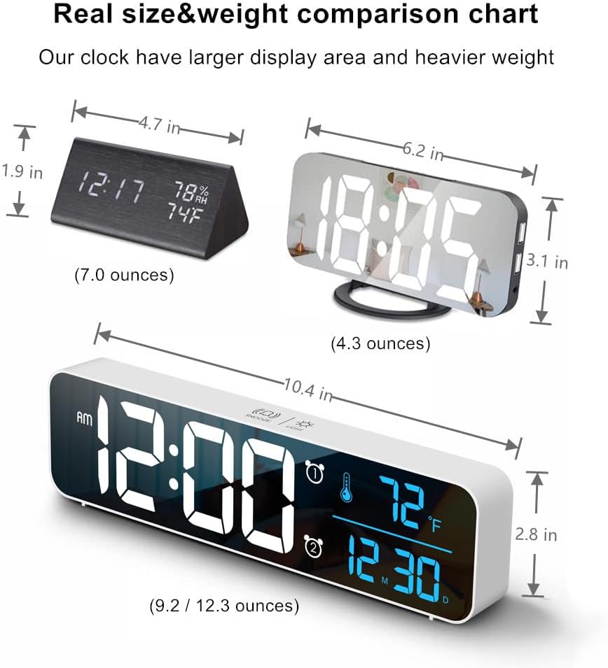 Digital Clock, Clock for Bedroom, Clocks for Living Room Decor, Desk Table Clock, Alarm Clock Large Display with Date Week Temperature, Automatic Brightness Dimmer, Smart Cool Modern (White Blue)