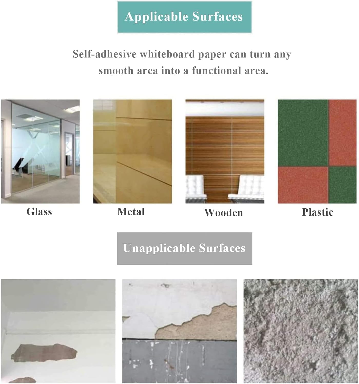 Magnetic Dry Erase Whiteboard Paper, 40" x 30" Adhesive White Board Roll for Wall, Easy to Write and Clean Dry Erase Magnetic Board for Kids, Office, Home, with Marker, Eraser and Magnets