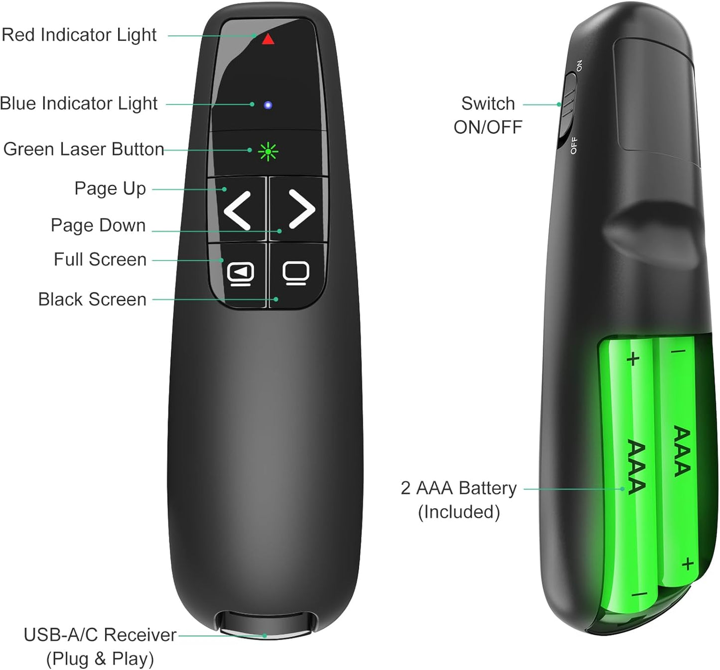 Clicker PowerPoint Presentation Wireless Presenter Remote, Green Laser Pointer for Computer Clickers, USB C A Project Power Point PPT Clicker for Mac Laptop Office, Slideshow Google Slide Advancer