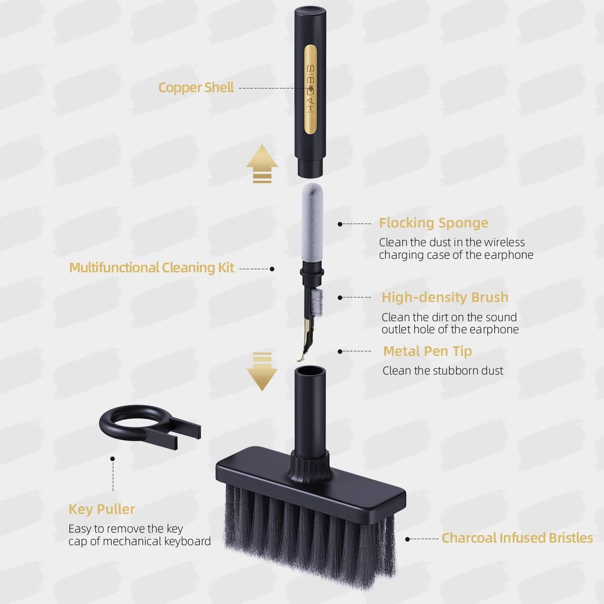 Hagibis Cleaning Soft Brush Charcoal Infused Bristles Keyboard Cleaner 5-in-1 Multi-Function Cleaning Tools Kit Corner Keycap Puller Remover Multi Brush for PC Laptop Airpods Pro Camera Lens (Black)