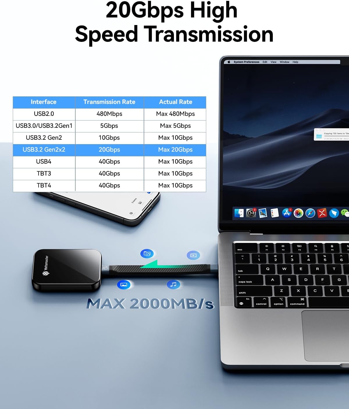 Yottamaster 2TB Magnetic External SSD, Up to 2000MB/s USB 3.2 Gen 2x2 Portable Solid State Drive, Supports 4K ProRes HDR Compatible with iPhone 16/15 Pro Max, Smartphone, Tablet, Laptop - PF20