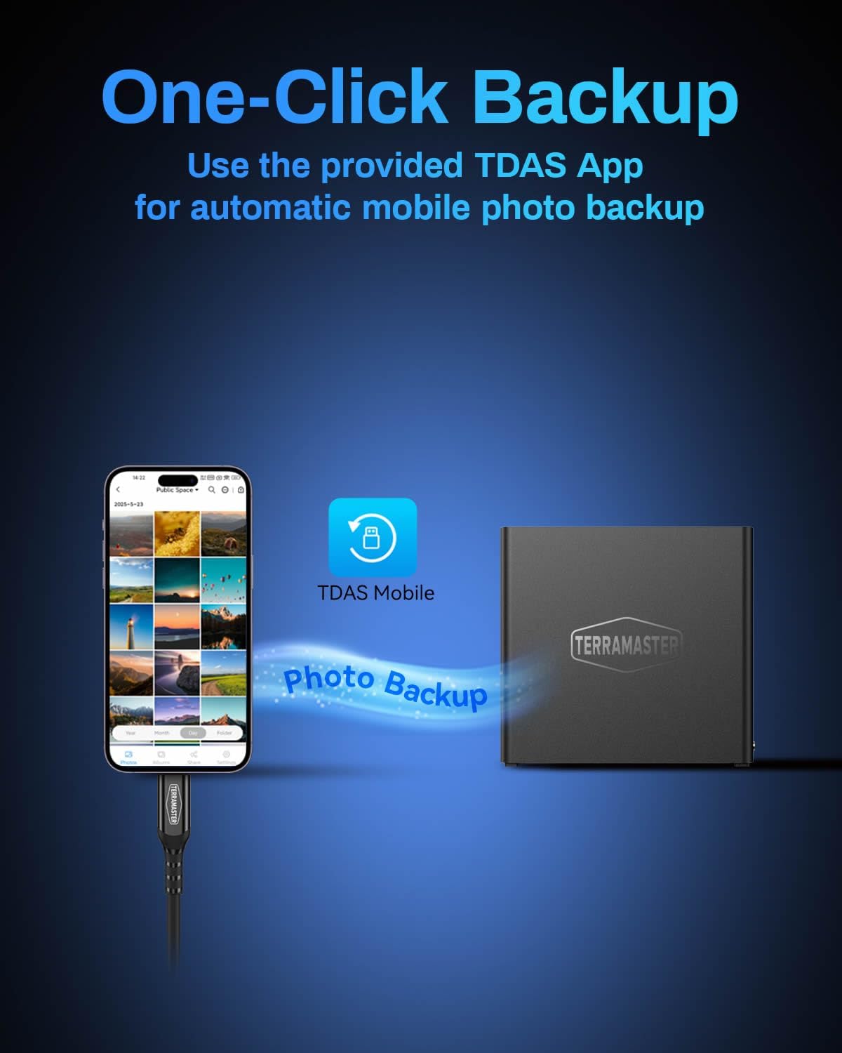 TERRAMASTER D4 SSD NVMe Enclosure - 40Gbps 4Bay, USB Storage Type-C Supports 4xM.2 NVMe 2280 SSDs, Compatible with USB 4/3.2/3.1/3.0, Thunderbolt 5/4/3, Mobile App for Data Backup Included (Diskless)