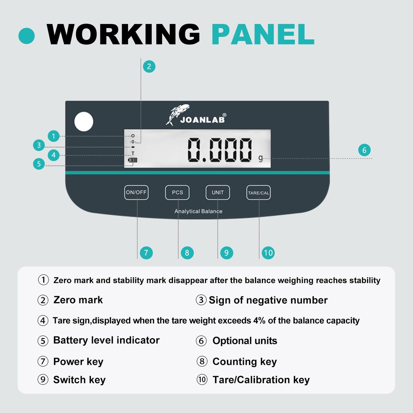 JOANLAB Analytical Balance 500g x 1mg Scale High Precision 0.001g Accuracy Digital Lab Scale for Laboratory Pharmacy Jewelry w/Front & Rear Display