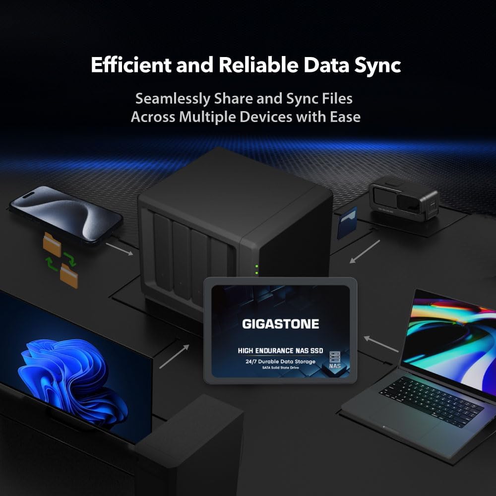Gigastone 512GB NAS SSD Drive (2-Pack) 24/7 Durable TLC High Endurance RAID Data Storage Network Attached Storage 2.5" SATA Internal Solid State Hard Drives