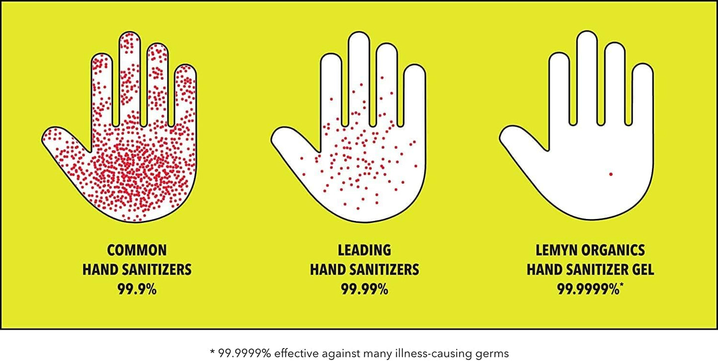 Medical Grade Hand Sanitizer Gel - 97% ORGANIC - 8 FL.OZ. Flip-Top (PACK OF 6)