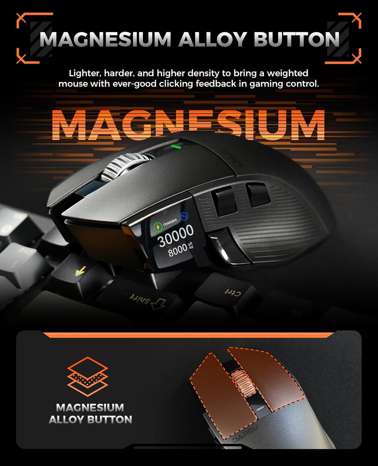 DAREU A980PROMAX Wireless Gaming Mouse-4K/8K Polling-30K DPI Optical Sensor-0.85' TFT Color Display-Magnesium Alloy Buttons-2.4G Wireless/BT/USB Connectivity-Nano Receiver Included