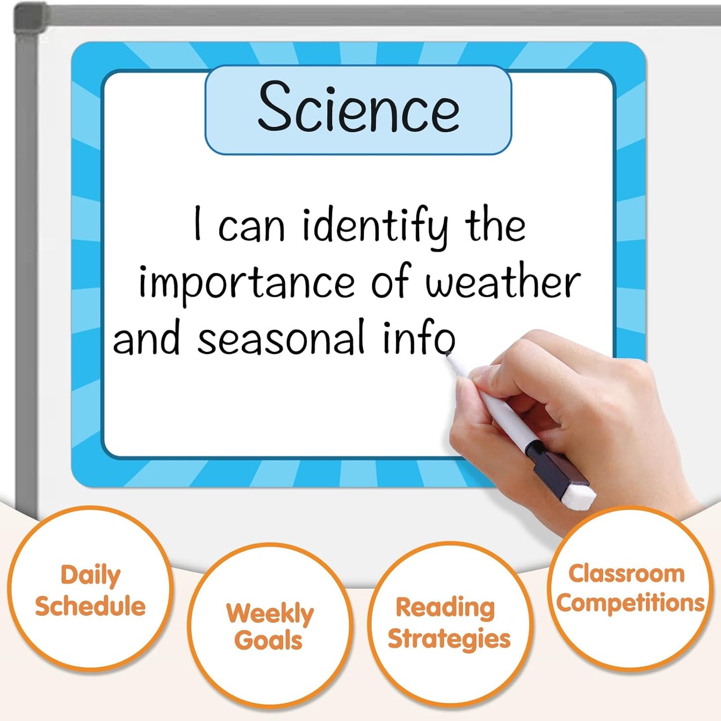 Auchq Magnetic Write & Wipe Paper Organization Chart, Dry Erase Objectives Learning Magnets for Classroom Whiteboard, Great for Classroom Goals Targets, Including 6 Magnets.