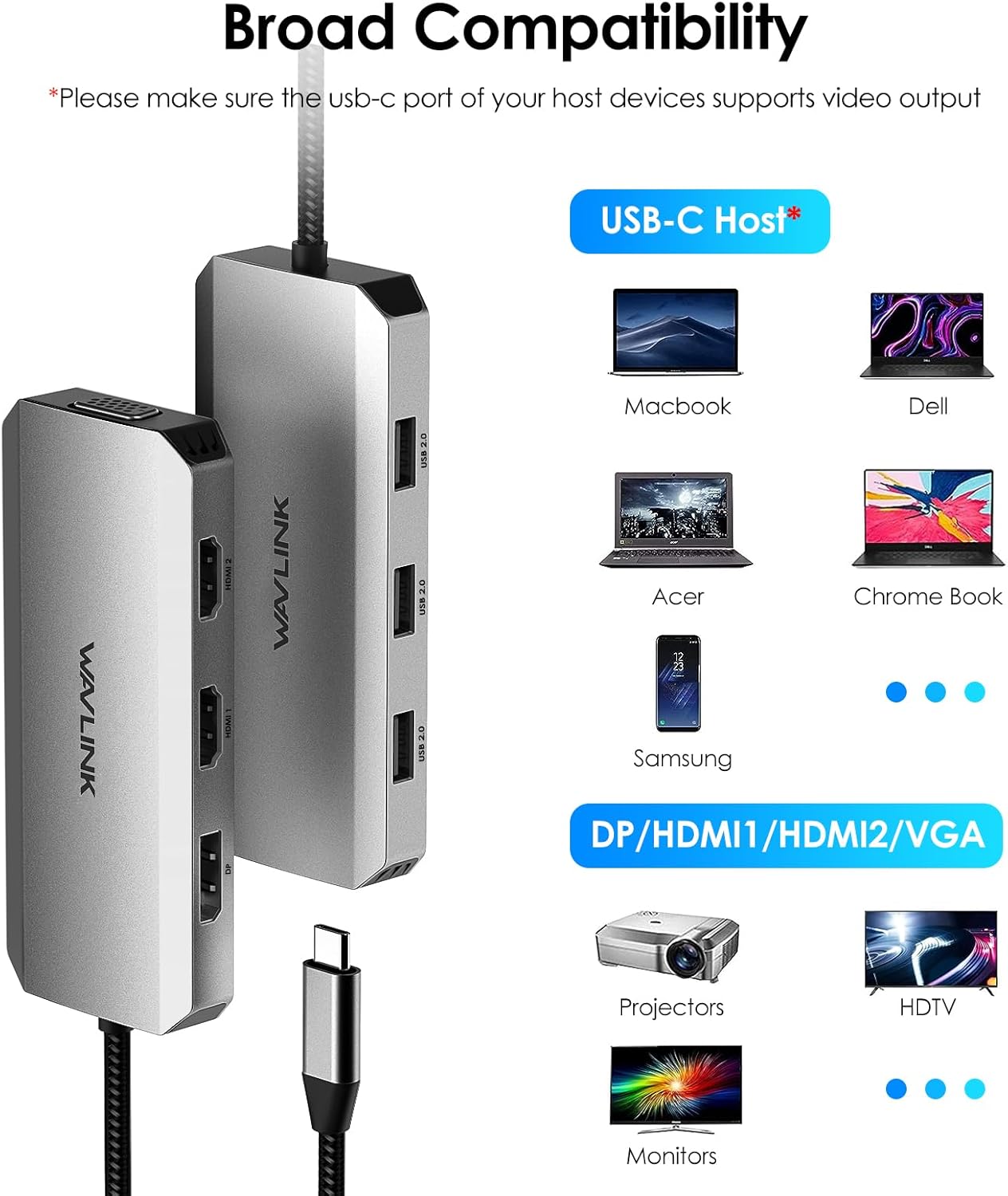 WAVLINK USB C Docking Station (Grey)