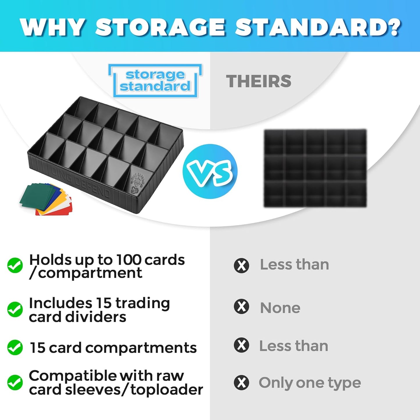Card Sorting Tray - Stackable Trading Cards Organizer - 15-Compartment Tray Sorter for Organizing Raw, Sleeved or Toploaders - Includes Organization Insert Dividers