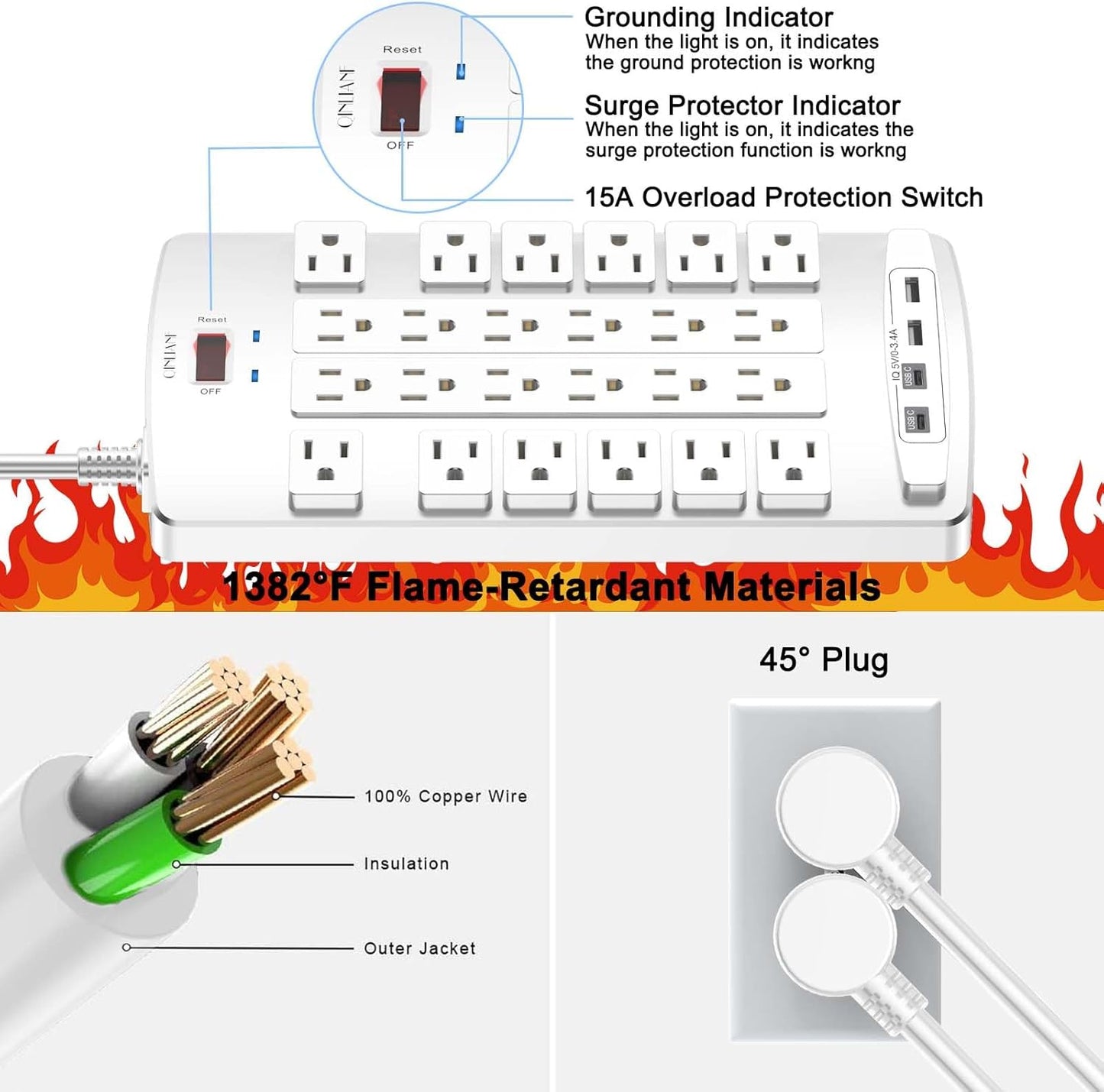 QINLIANF Surge Protector Power Strip - 6Ft Flat Plug Heavy Duty Extension Cord with 24 Outlets and 4 USB Ports(2 USB-C Ports), 1875W/15A, 4100J, for Home, Office, Dorm, ETL Listed, White