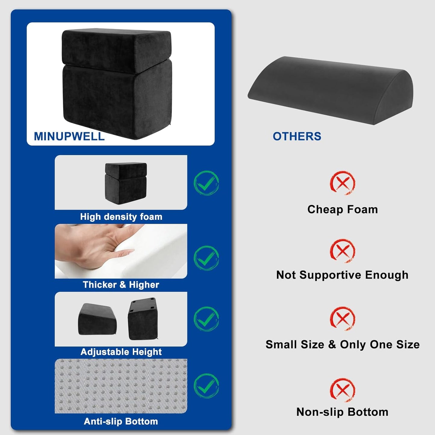 Adjustable Foot Rest for Under Desk at Work - 3 Height Ergonomic Footrest, 17x11 Inch Office Foot Stool, Soft Velvet Cushion, Non-Slip Base for Home & Office - 100% Memory Foam Filling-Black