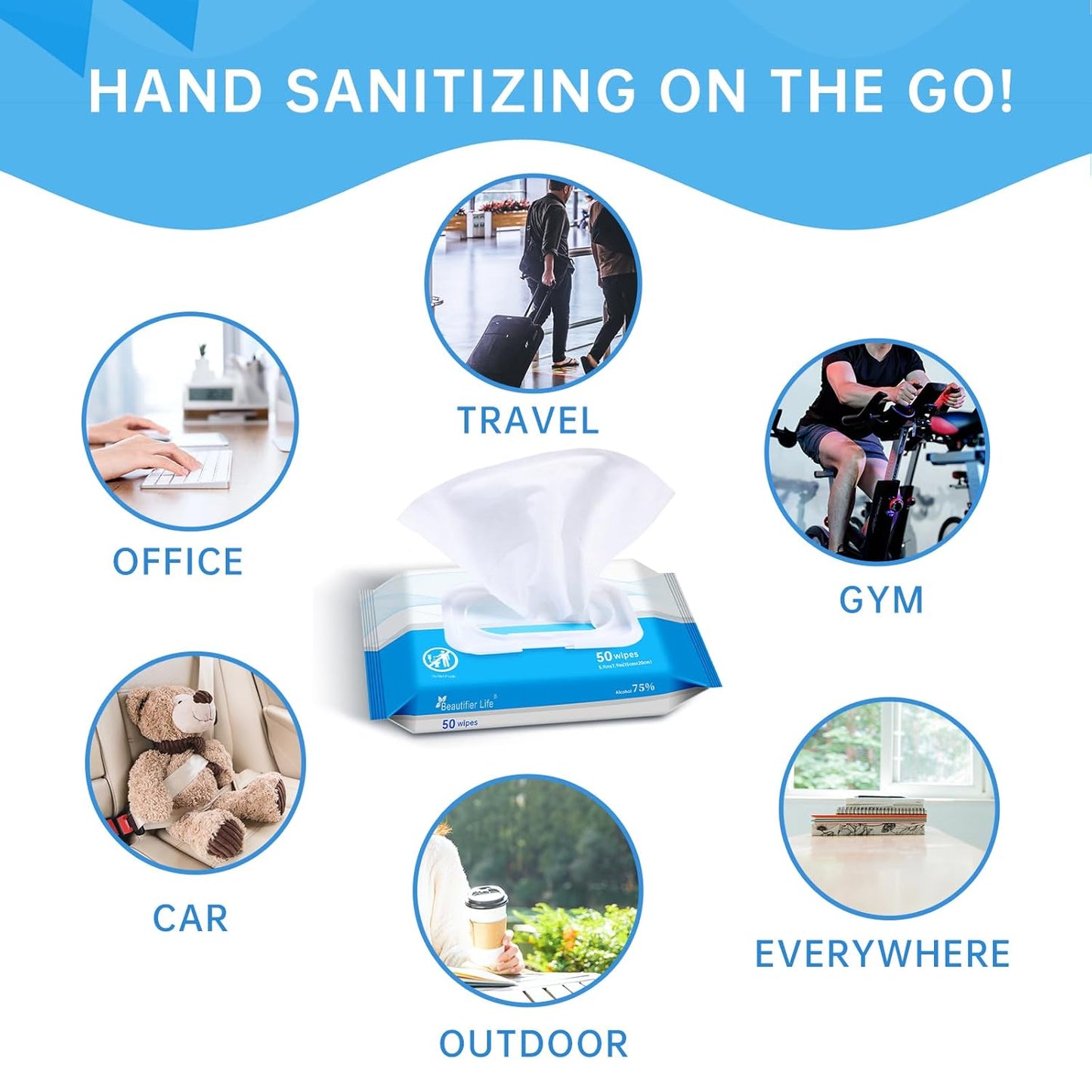 75% Alcohol Wet Hand Sanitizing Wipes - With Aloe, Moisturizer, and Vitamin E Formula - Premium Sanitizer for Travel, Home, Office, and School Use (Aloe, 200)