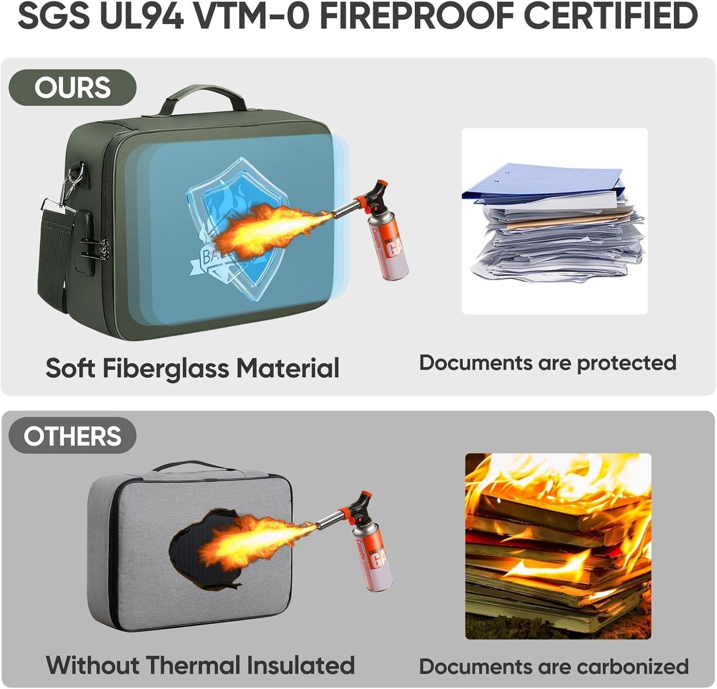 BALEINE Fireproof Document Box with Lock, Portable Fireproof Document Bag Waterproof Fire Proof File Boxes for Documents, File Organizer Box for Important Paperwork (Green, 15''x11''x4'')