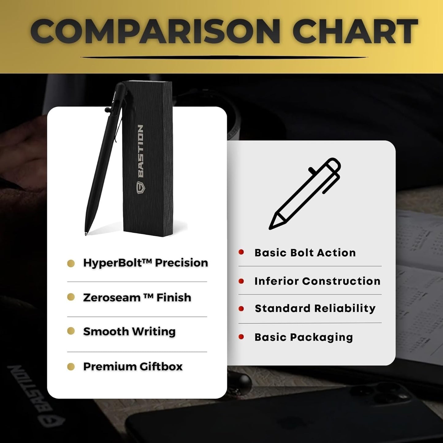 BASTION® Luxury Slim Bolt Action Pen, Durable EDC Pen with Fine Tip, Professional Ballpoint Pen for School and Work - Stainless Steel Black