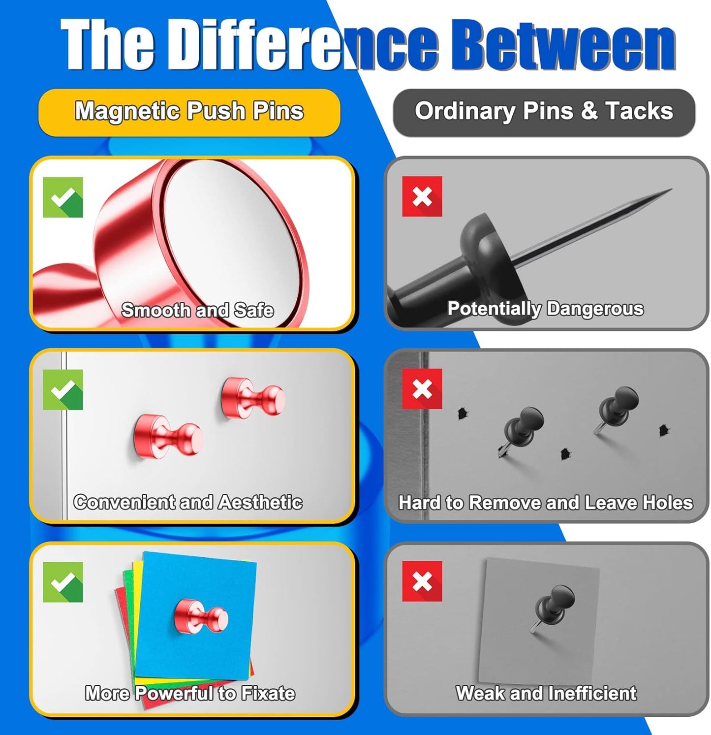 Strong Refrigerator Magnets, 120 PCS Cute Whiteboard Magnets, Rose Gold Magnetic Push Pins, Magnetic White Board Set for Fridge, Office, Kitchen, Locker Accessories, Desk Accessories