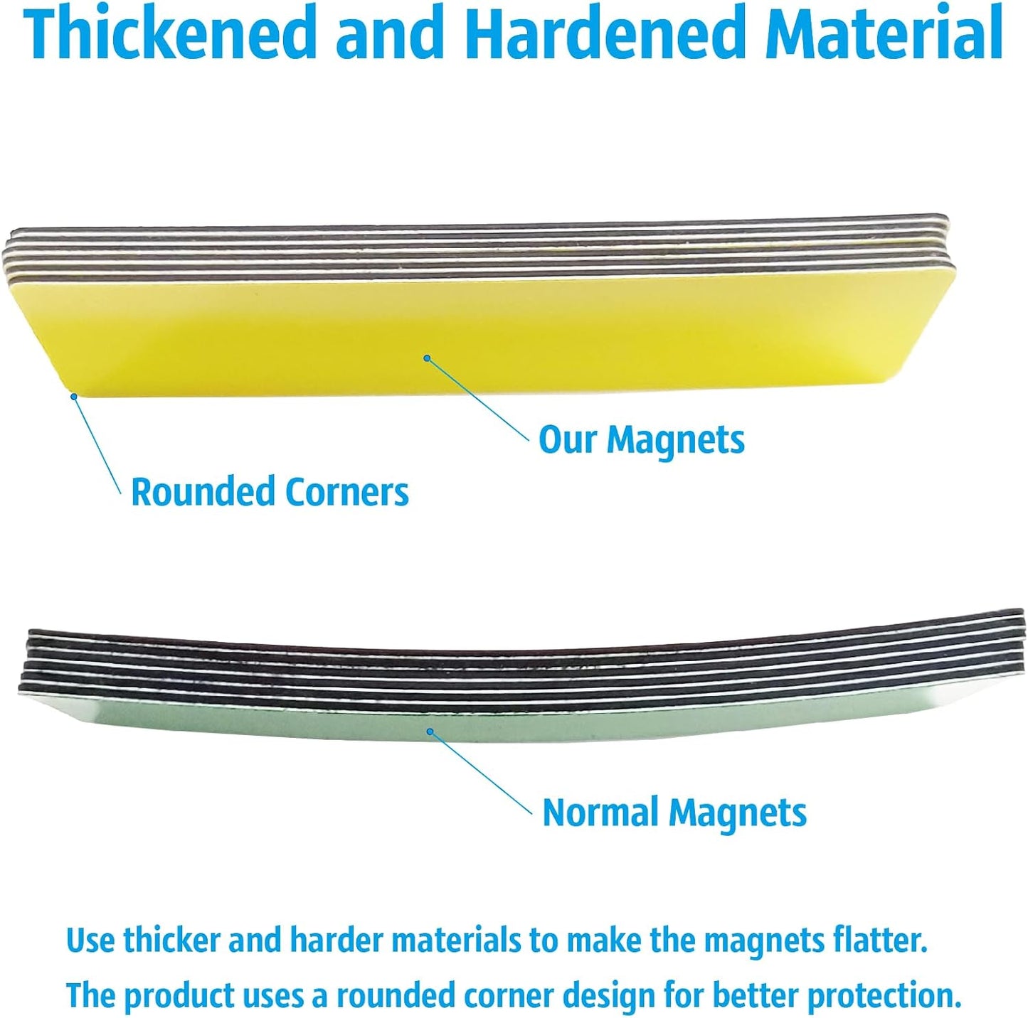 Magnetic Dry Erase Magnets Labels 3x1 inches, Reusable Name Tags, Organizing Schedules in Office/Classroom. Work on Fridge/White Board (Red 60Pcs)