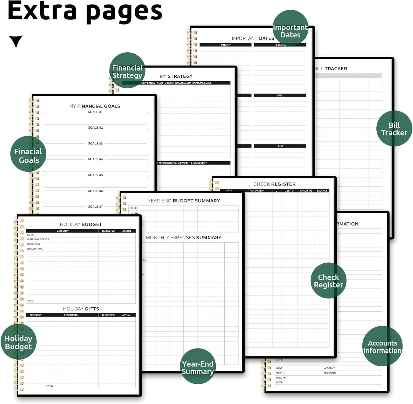 Aesthetic Budget Planner - Monthly Finance Planner with Expense Tracker, Undated Bill Organizer, Budget Notebook to Manage Your Finances, Account Budget Book with Colorful Pattern - Forest Botanica