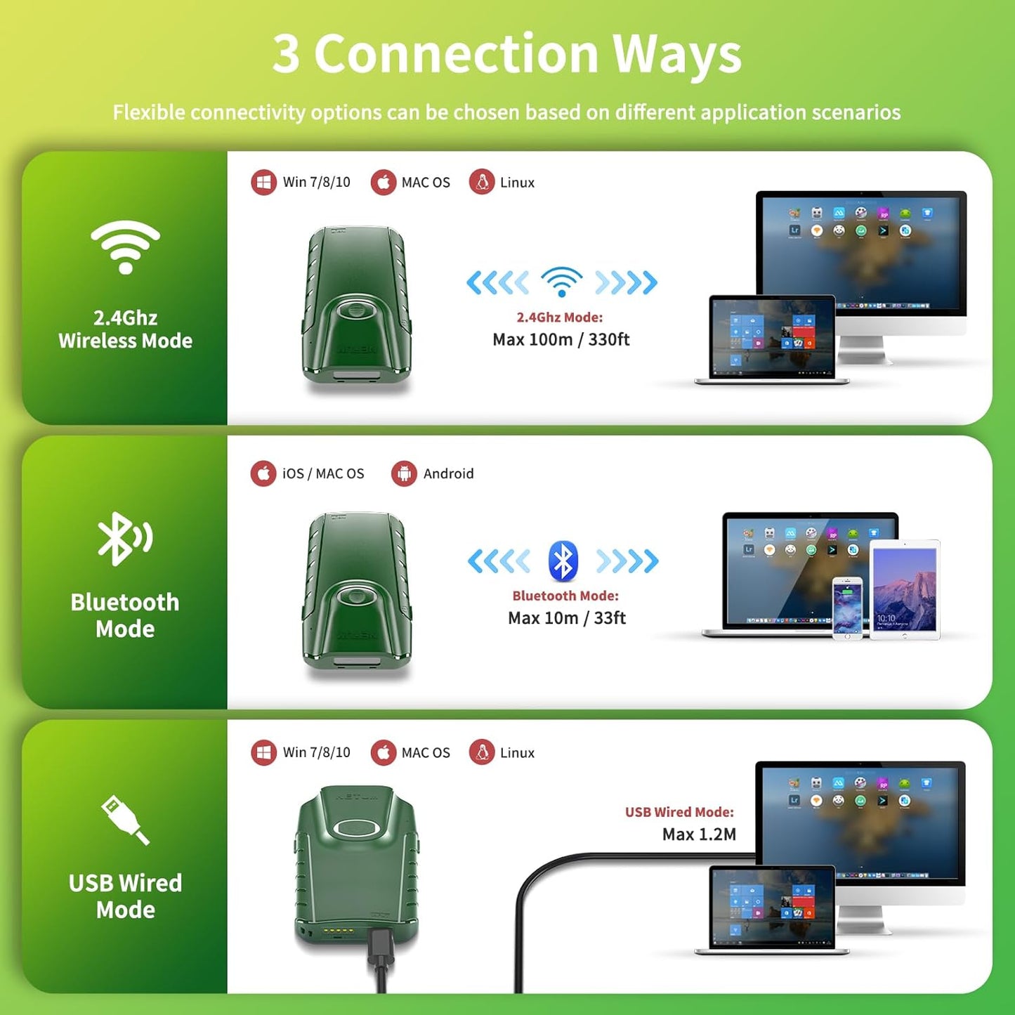 NETUM Bluetooth 1D Barcode Scanner, 3-in-1 Small Portable CCD Bar Code Reader Automatic Wireless Gun Scan Back Clip Work with Tablet iOS Android Windows MacOS for Warehouse Inventory POS (1D - E740)
