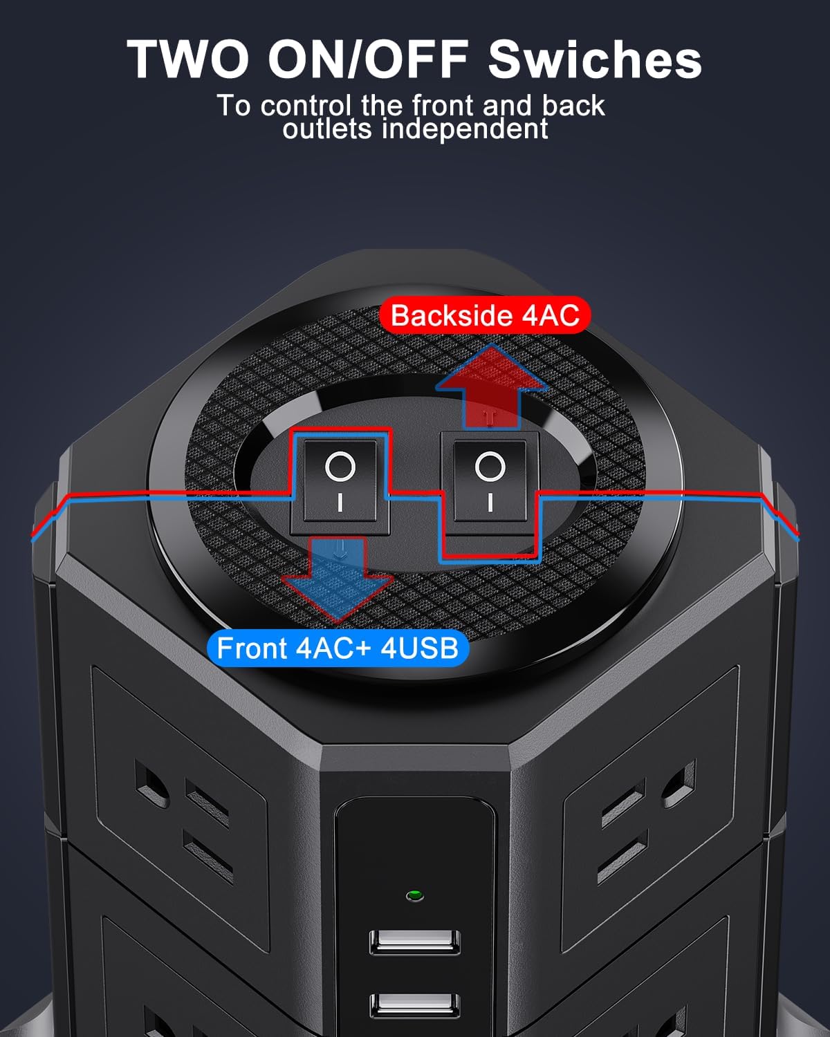 Surge Protector Power Strip with 4 USB Ports(2 Type C) 8 AC Outlets, 10 Ft Ultra Flat Extension Cord with Multiple Outlets, Ultra Flat Plug Power Strip, Desktop Outlet Extender for Home Office Dorm