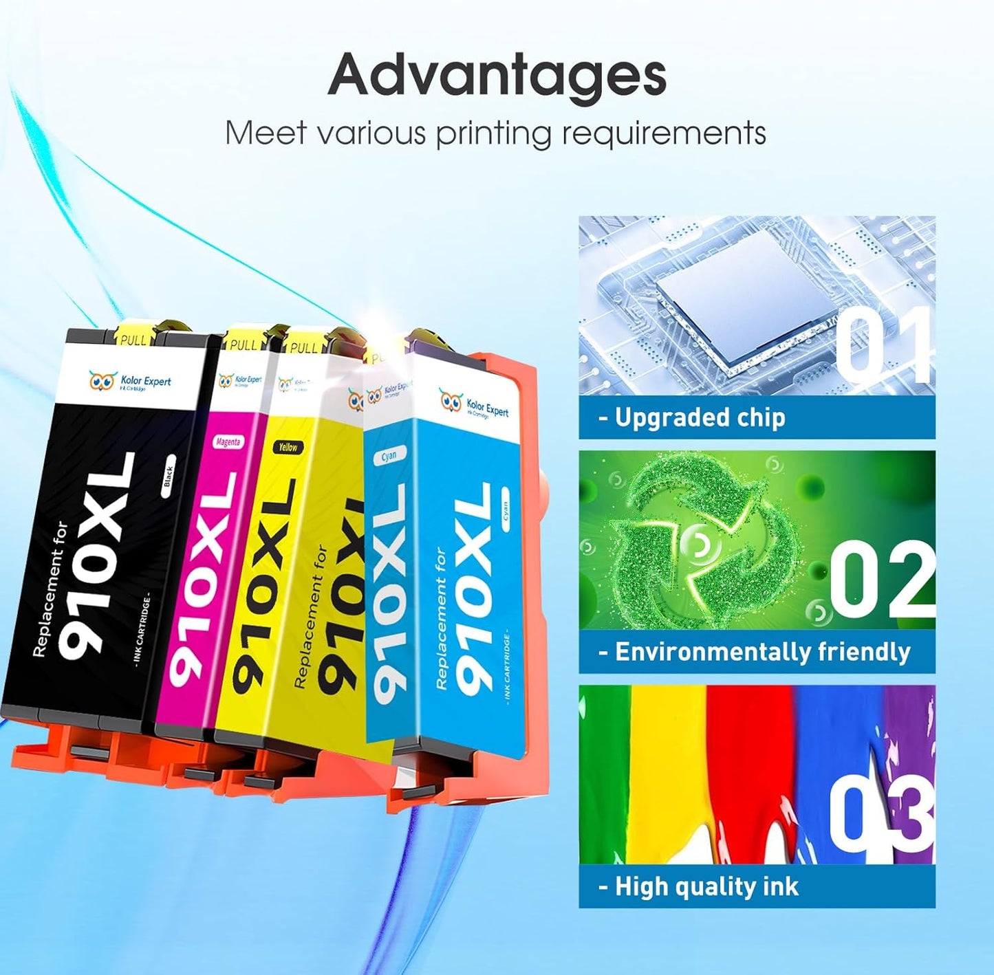 910XL Ink Cartridges Combo Pack Replacement for HP 910XL Ink Work with HP OfficeJet Pro 8025e 8022e 8015e 8028e 8035e 8020 8022 8025 8035 Printer (Black, Cyan, Magenta, Yellow)