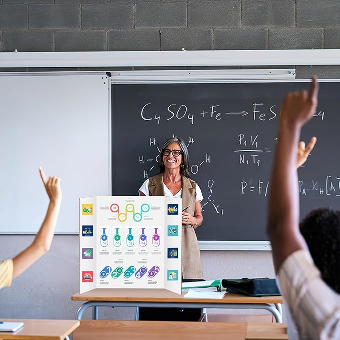 6 Pack Trifold Poster Board, IKAYAS 24" X 36" Single sided White Tri-fold Poster Boards, Science Fair Display Boards Posterboard Foamboard for Mounting, Art, Display, Projects Classroom Supplies