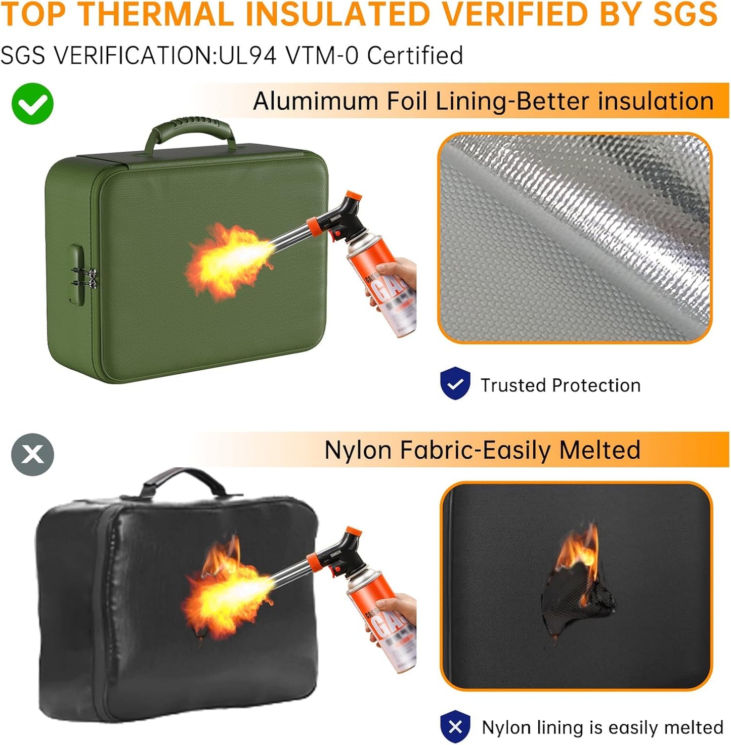 DocSafe 5200°F Document Organizer with Lock,Upgraded Heat Insulated Fireproof&Waterproof Box 8 Layers File Organizer,Portable Home Travel Safe Storage for Important Documents, Files,Green (Soft)