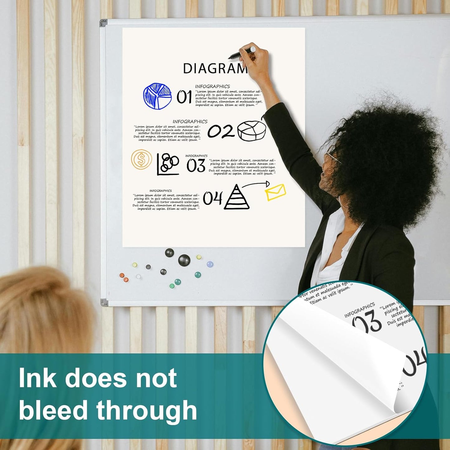 ViVin Super Sticky Easel Pad, 25 x 30 Inches Flip Chart Paper for Teachers, Large Self Stick Easel Paper, Teacher Anchor Chart, 30 Sheets/Pad, 4 Pads/Pack