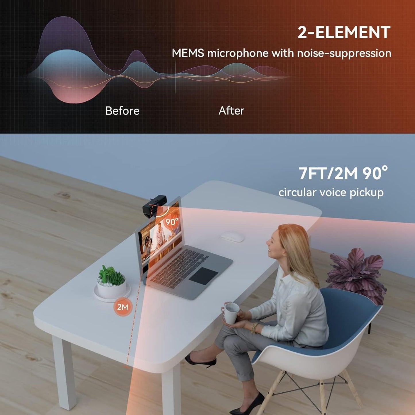 NUROUM V11 2K Webcam for PC, 1080P 60FPS USB Web Camera with Microphone, 1440P@30fps, 90° Wide-Angle, Privacy Cover, Plug&Play for Mac/Laptop/Desktop/Computer, for Zoom/Teams/Google Meet