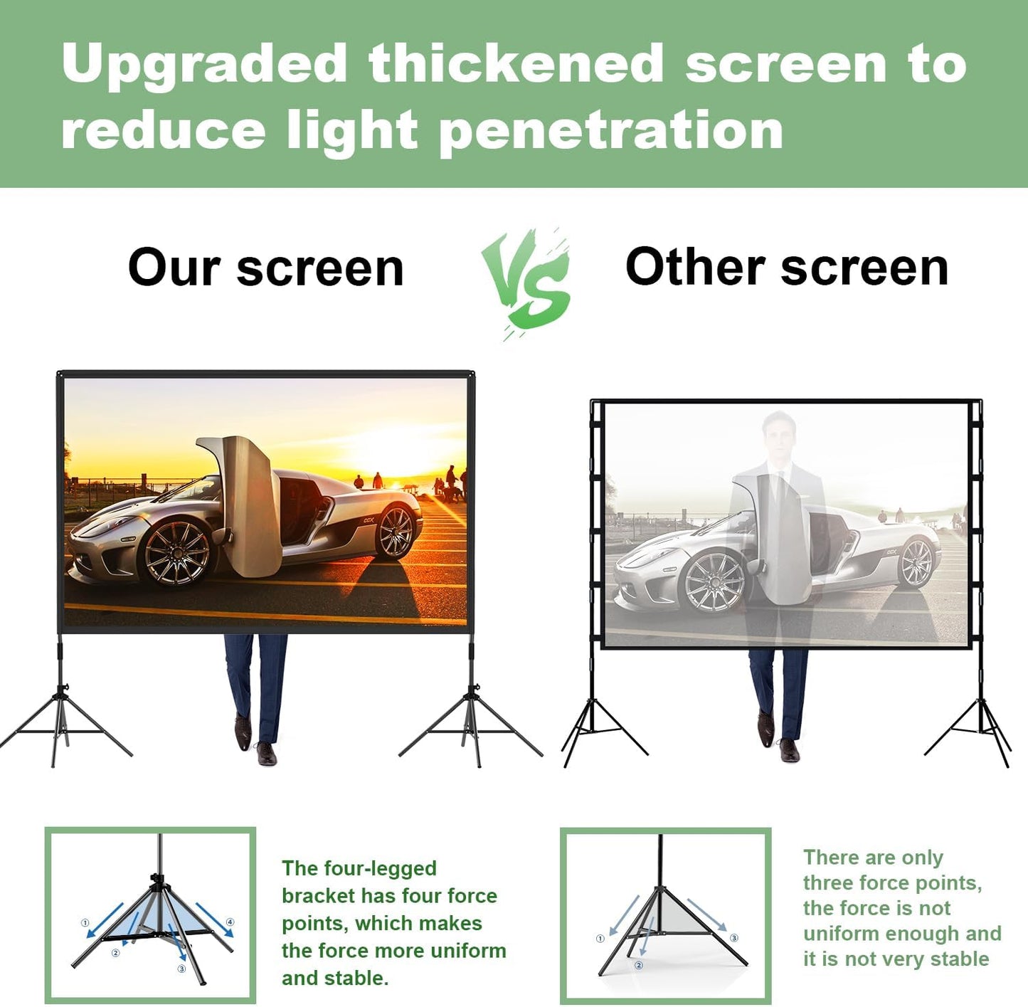 Projector Screen with Stand,DUYIKJ 100 inch Portable Outdoor Indoor Projector Screen Rear Front Projection Screen Lightweight Movie Screen16:9 4K HD with Four-Legged Frame Carry Bag for Home Theater