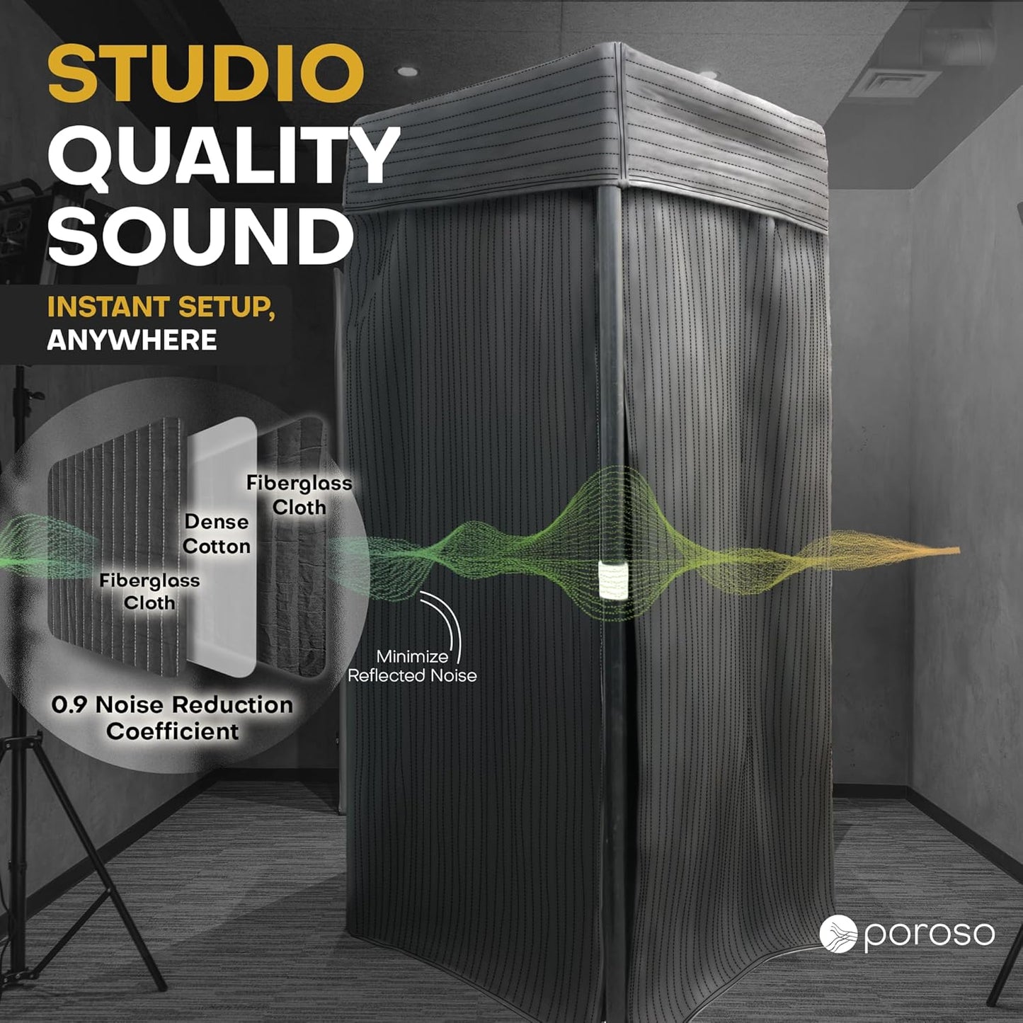 Updated 2025 OEM RECORDING SOUND BOOTH | Portable Studio for Crisp Dry Vocals | Acoustic Treatment for Any Space | Sound Isolation Booth for Home Studio | 5-Min Assembly w/Travel Bag & Extras