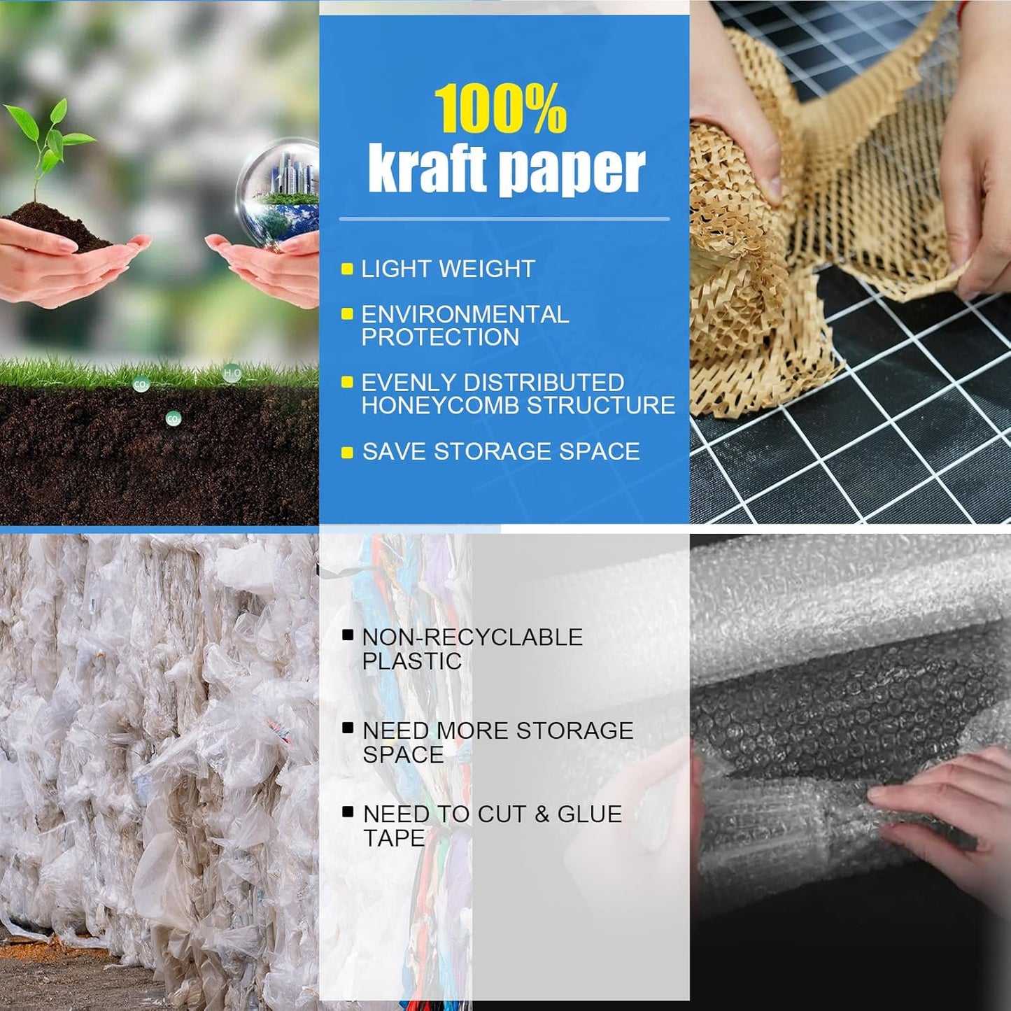 Honeycomb Packing Paper Roll Dispenser for Packaging, Improve Packing Efficiency, Kraft Wrapping Paper Holder Manual Cutter Machine for Small Business, Dispenser Machine Only, Core Size 2inch