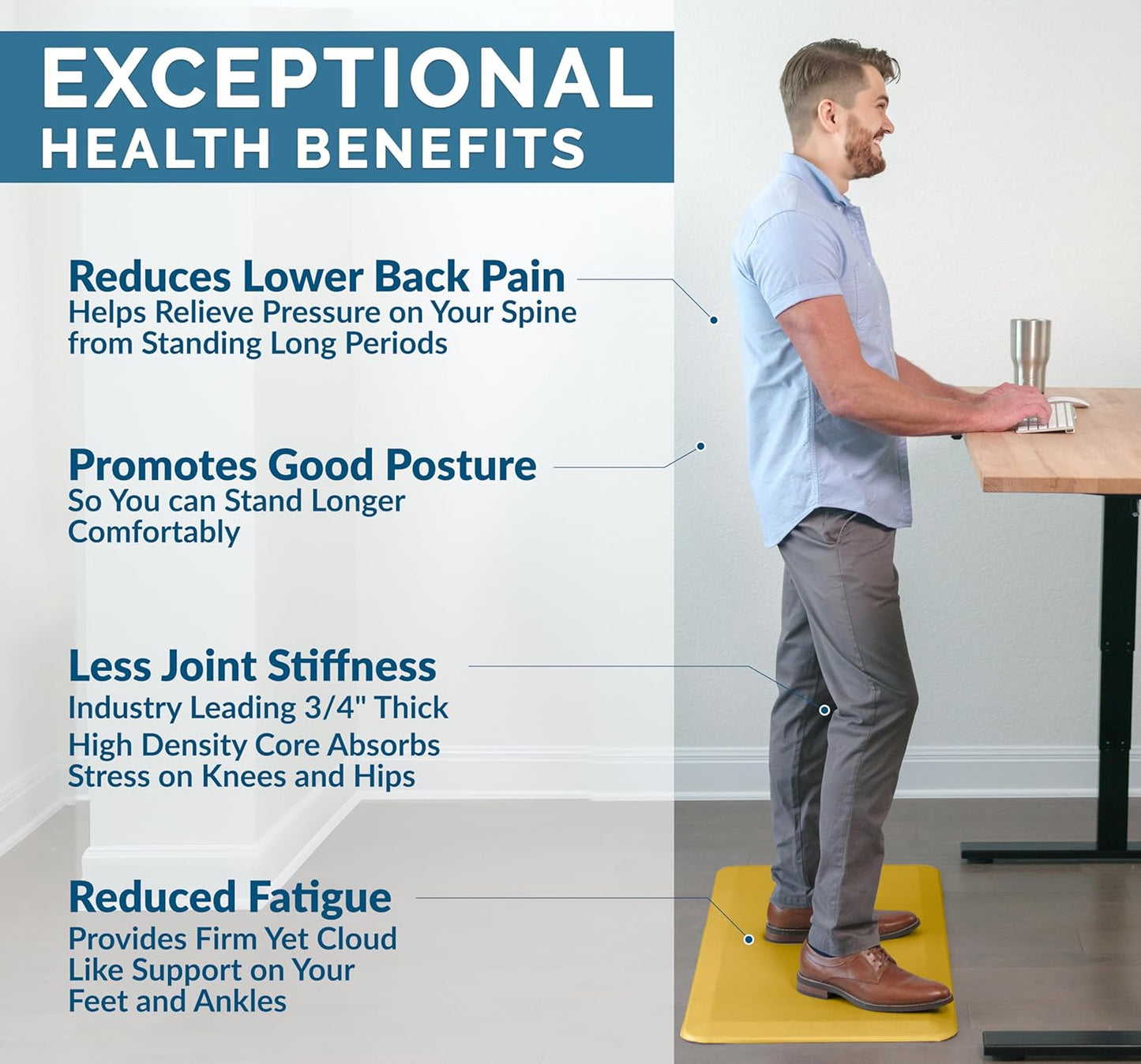 ComfiLife Anti Fatigue Floor Mat – 3/4 Inch Thick Kitchen Mats for Floor, Standing Desk Mat, Kitchen Rug – Comfort at Home, Office – Durable – Stain Resistant – Non-Slip Bottom (20" x 39", Mustard)