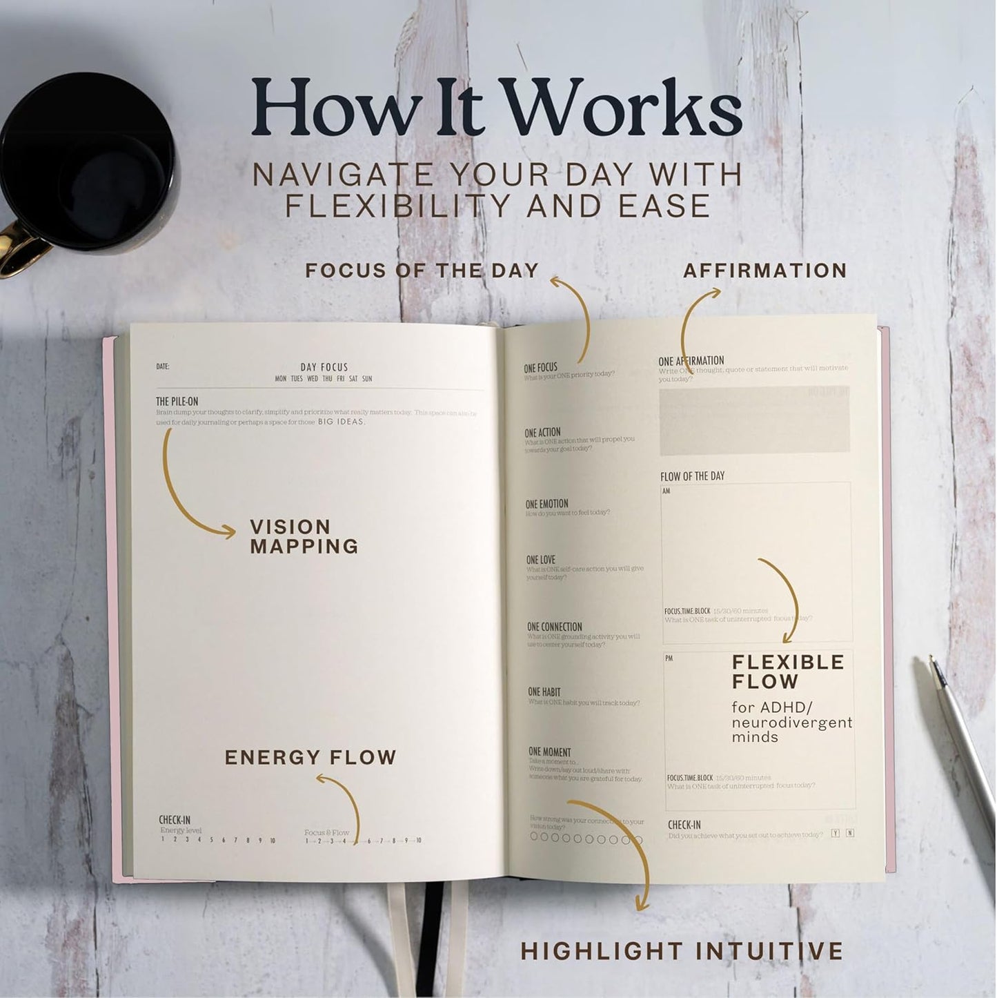 One Focus Planner: 90-Day Productivity & ADHD Management Tool with Goal Setting, Daily Planning, Habit Tracker, and Mindfulness for Focus, Mental Clarity & Anxiety Relief โ Ideal for Busy Adults and Neurodivergent Minds; Pink