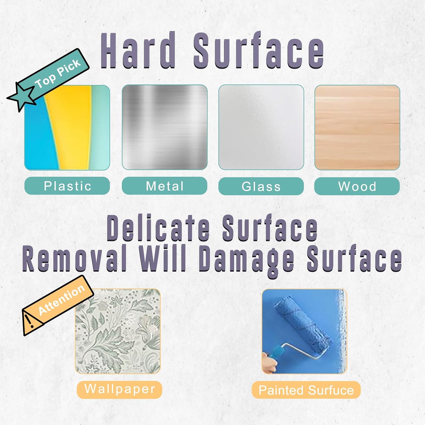 Magnetic Whiteboard Sticker - Adhesive Backing 40'' x 24'' Dry Erase Board for Wall Whiteboard Contact Paper for Office Home