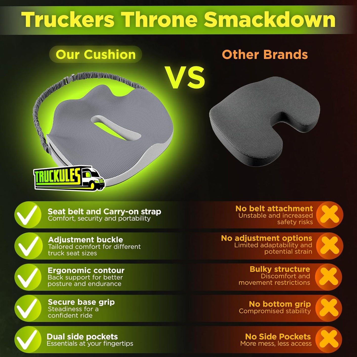 Large Truck Seat Cushion for Truck Driver Seat Cushion - Upgraded Back Support, CertiPUR-US® Certified - Thick Memory Foam, Pain Relief for Hours of Driving, Trucker Approved Big Rig - Gray