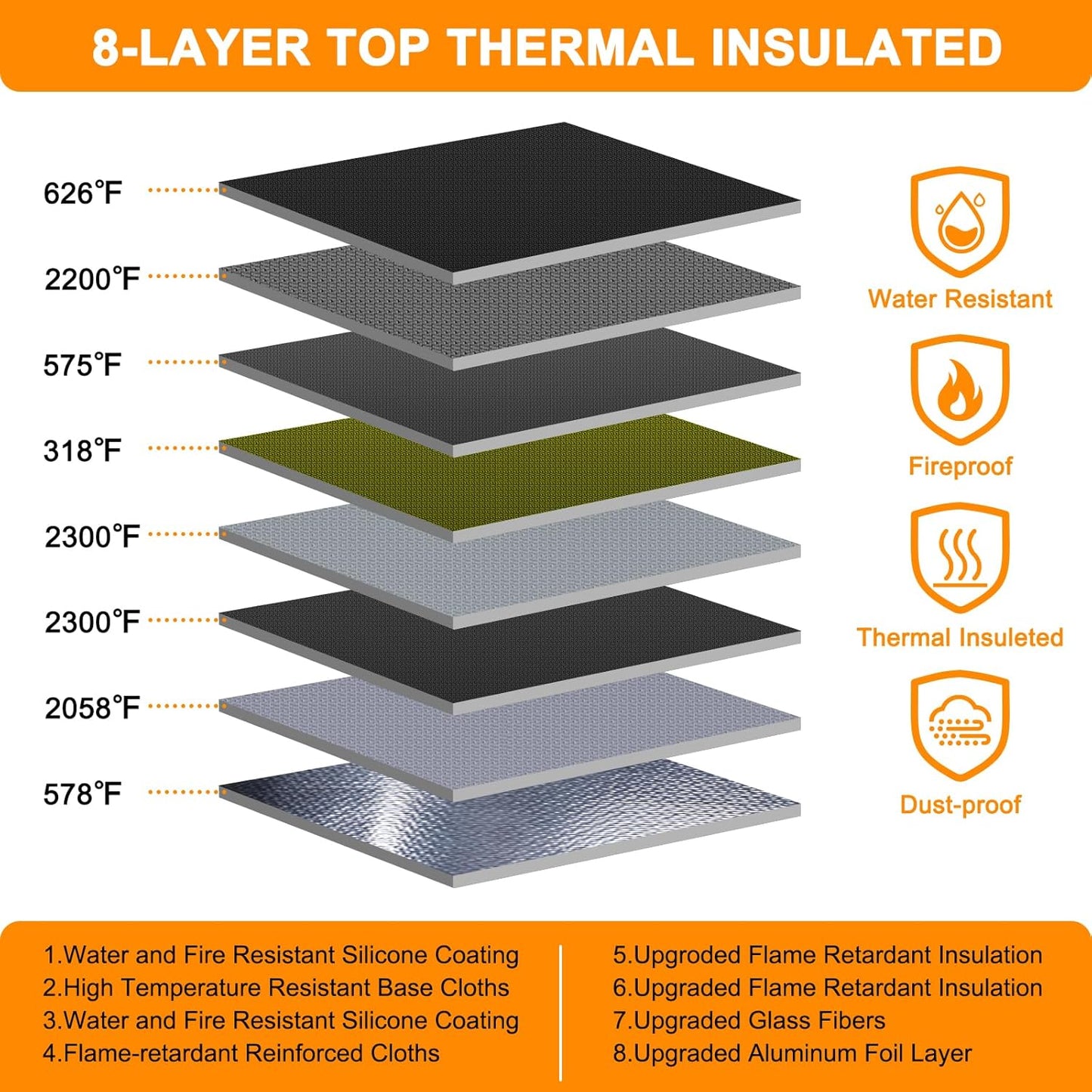 Document Organizer with 5200℉ Heat Insulated, 16.1"x11.4"x4.3" Waterproof and Fireproof Document Box with Lock, Home Strong Fireproof Safe Storage Box for Legal Size Documents and File,Blue