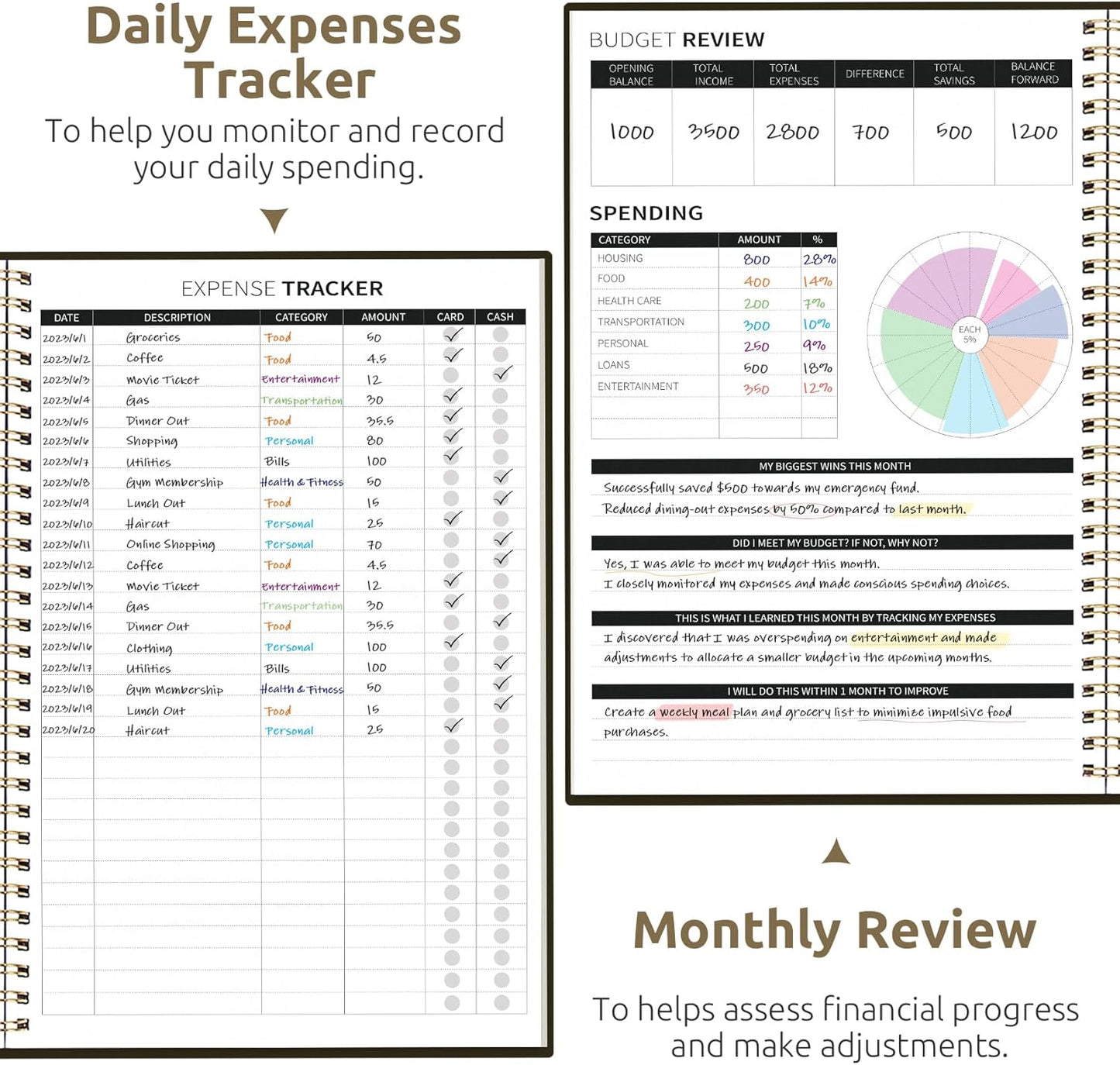 Aesthetic Budget Planner - Monthly Finance Planner with Expense Tracker, Undated Bill Organizer, Budget Notebook to Manage Your Finances, Account Budget Book with Colorful Pattern - Wild Rose