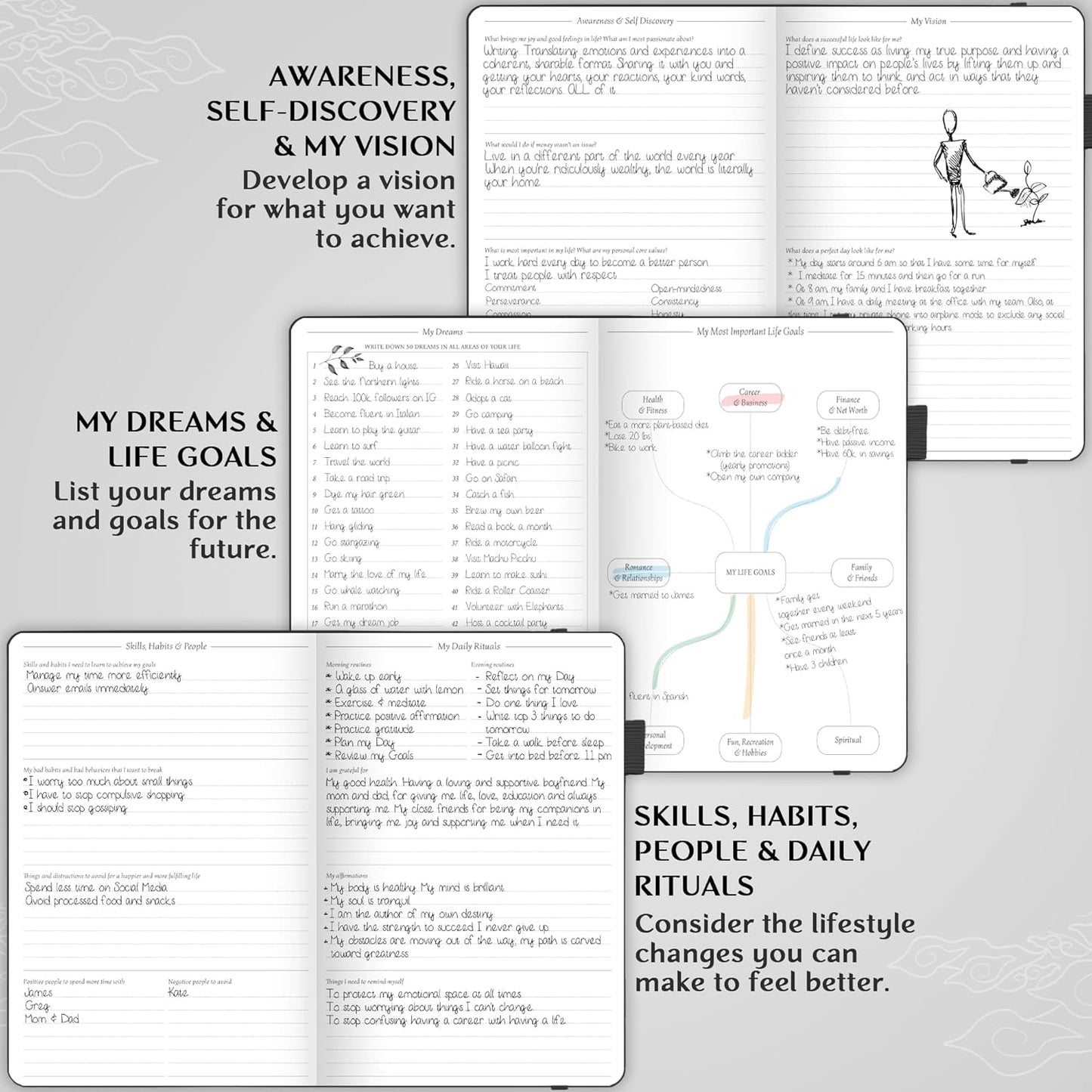 Legend Undated Hourly Planner – Hourly Day Planner with Time Slots – Weekly Time Management Organizer & Appointment Book, A5 Size (Black)