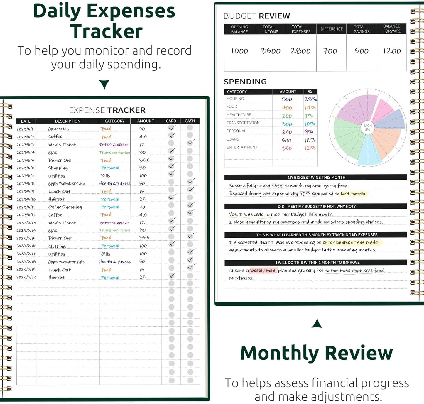 Aesthetic Budget Planner - Monthly Finance Planner with Expense Tracker, Undated Bill Organizer, Budget Notebook to Manage Your Finances, Account Budget Book with Colorful Pattern - Butterfly