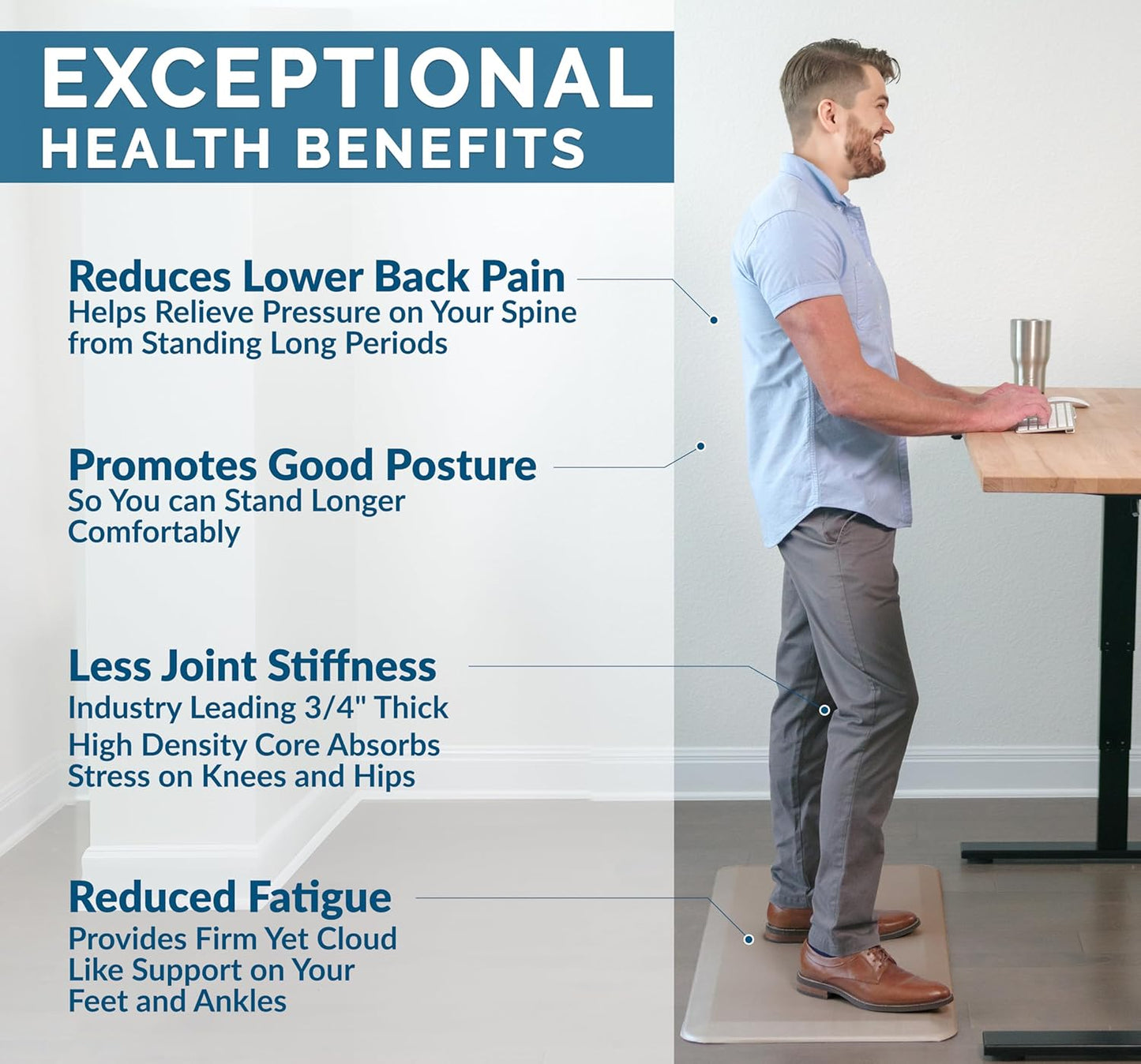 ComfiLife Anti Fatigue Floor Mat – 3/4 Inch Thick Kitchen Mats for Floor, Standing Desk Mat, Kitchen Rug – Comfort at Home, Office – Durable – Stain Resistant – Non-Slip Bottom (20" x 39", Beige)