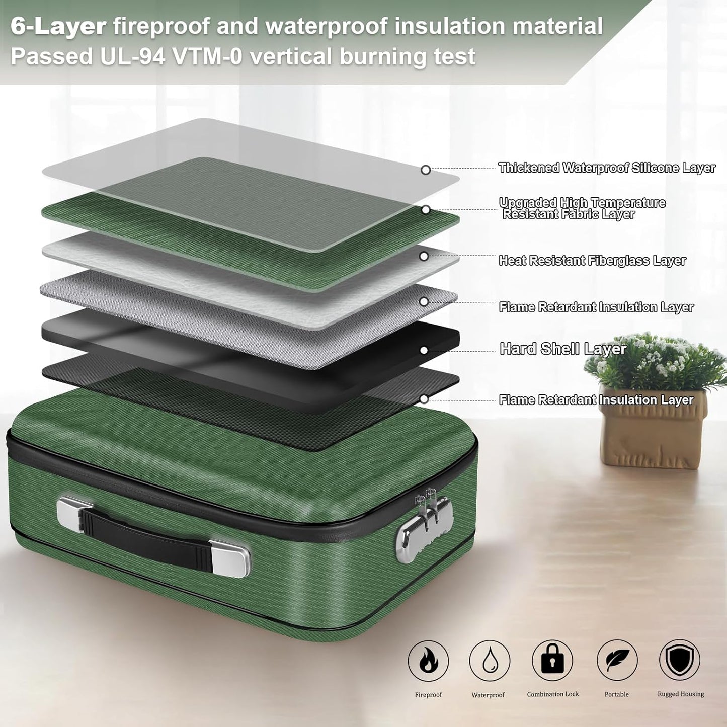 Fireproof Document Box, Hard Shell Fireproof Box, Document Organizer with Lock, Fireproof Water Resistant box, Portable Documents Safe Box for Important Document Certificates, Laptop, Passports, Green