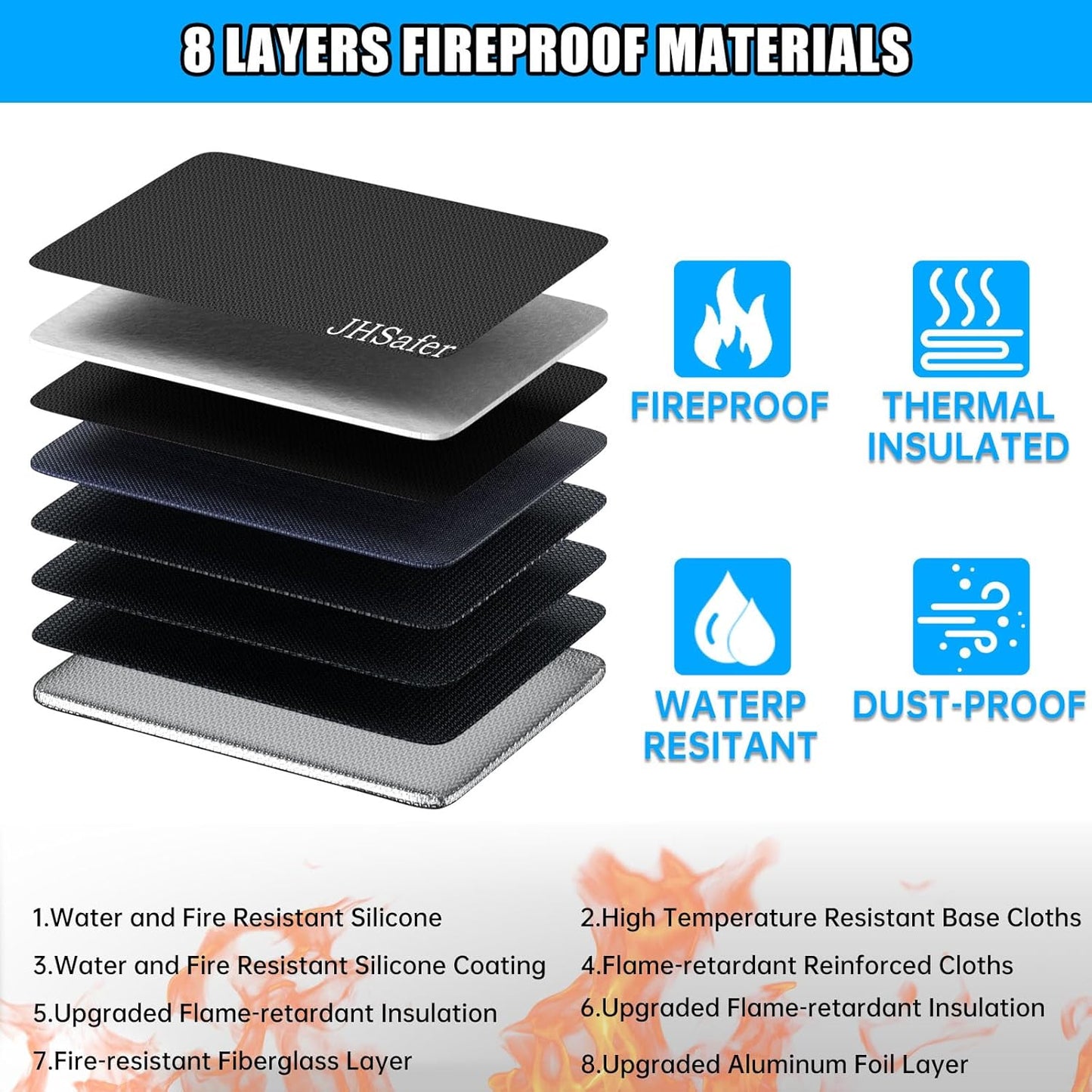 5200℉ Fireproof Document Box with Lock, Waterproof File Organizer with Handle, Portable Collapsible Filing Cabinet with Reflective Strip for Hanging Letter/Legal Folder, Black