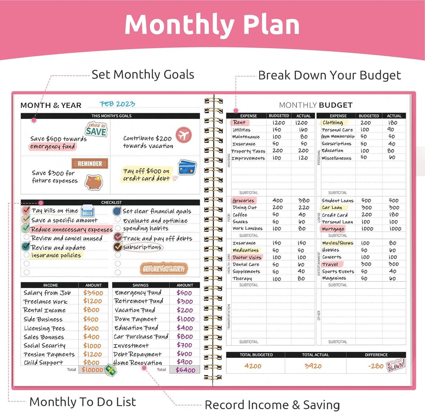 Aesthetic Budget Planner - Monthly Finance Planner with Expense Tracker Notebook, Undated Bill Organizer to Manage Your Finances, Account Book with Colorful Pattern-Bloom Floral
