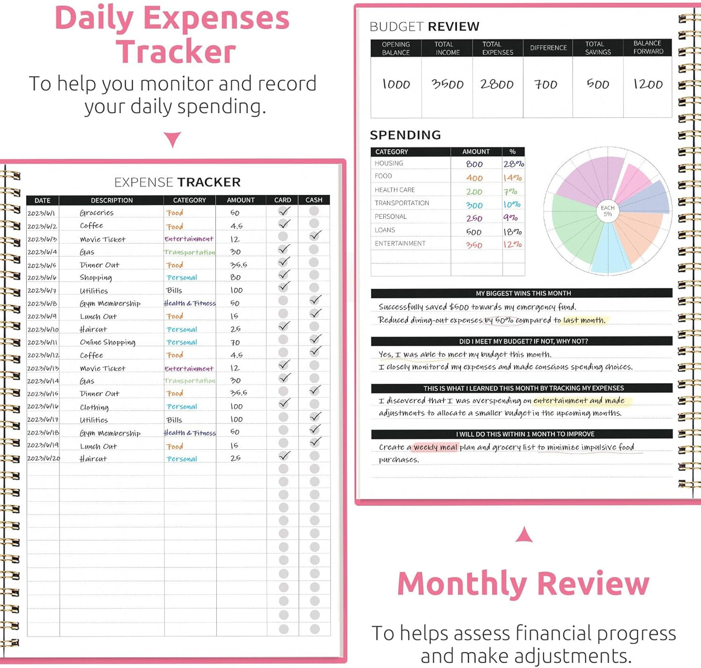 Aesthetic Budget Planner - Monthly Finance Planner with Expense Tracker Notebook, Undated Bill Organizer to Manage Your Finances, Account Book with Colorful Pattern-Bloom Floral